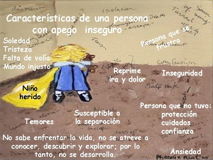 Características de una persona con apego inseguro Soledad Tristeza Falta de valía Mundo injusto