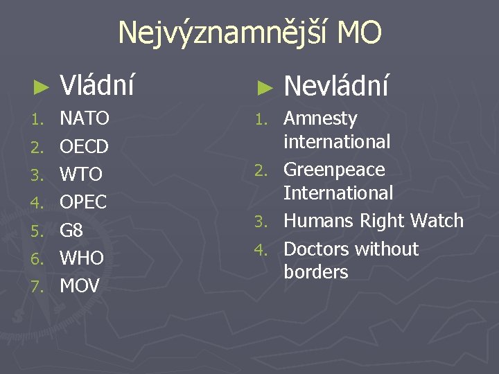 Nejvýznamnější MO ► Vládní 1. 2. 3. 4. 5. 6. 7. NATO OECD WTO