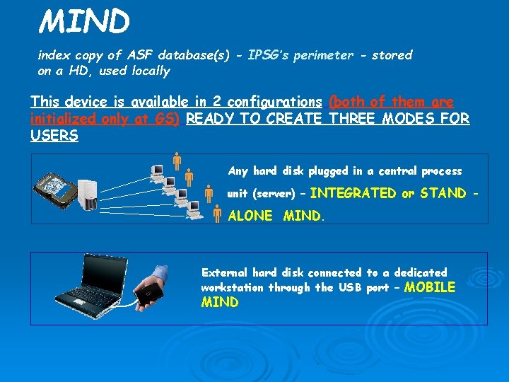 MIND index copy of ASF database(s) - IPSG’s perimeter - stored on a HD,