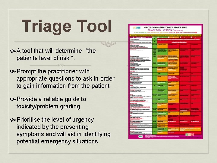 Triage Tool A tool that will determine “the patients level of risk “. Prompt