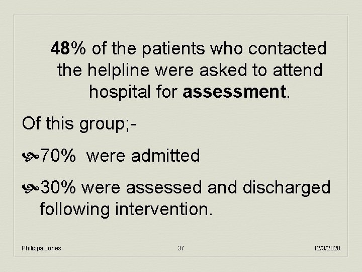  48% of the patients who contacted the helpline were asked to attend hospital