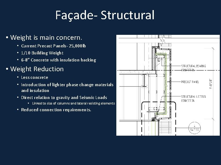 Façade- Structural • Weight is main concern. • Current Precast Panels- 25, 000 lb