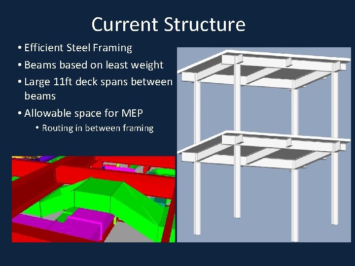 Current Structure • Efficient Steel Framing • Beams based on least weight • Large