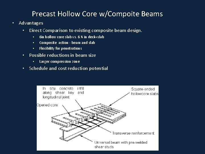 Precast Hollow Core w/Compoite Beams • Advantages • Direct Comparison to existing composite beam