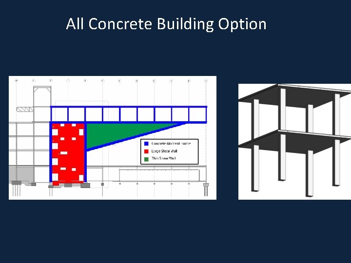 All Concrete Building Option 