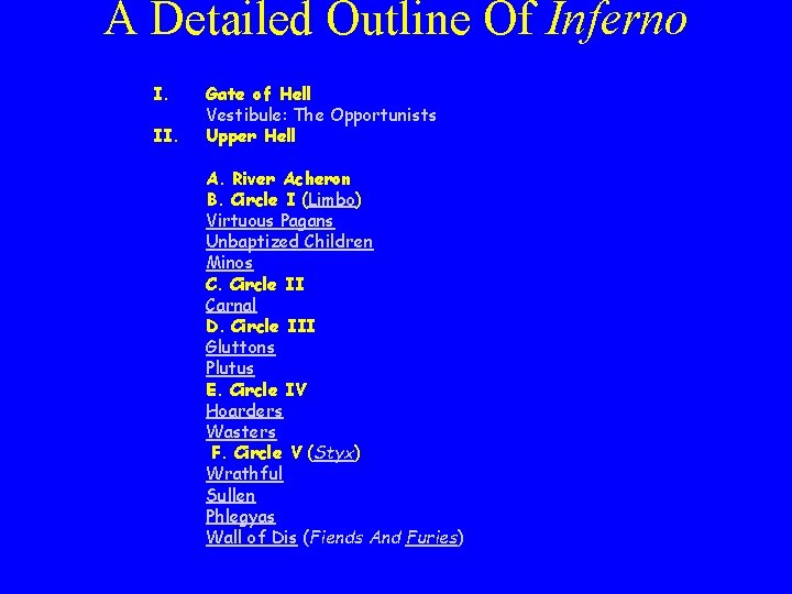 A Detailed Outline Of Inferno I. II. Gate of Hell Vestibule: The Opportunists Upper