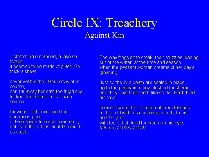 Circle IX: Treachery Against Kin. . . stretching out ahead, a lake so frozen