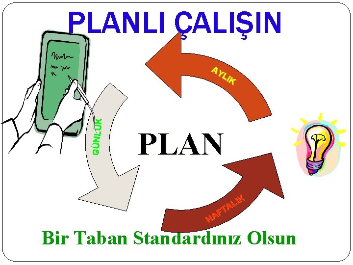 PLANLI ÇALIŞIN GÜNLÜK AY LIK PLAN IK L TA F HA Bir Taban Standardınız