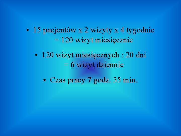  • 15 pacjentów x 2 wizyty x 4 tygodnie = 120 wizyt miesięcznie