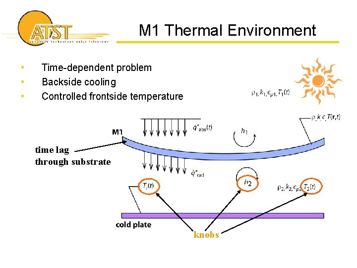 M 1 Thermal Environment • • • Time-dependent problem Backside cooling Controlled frontside temperature