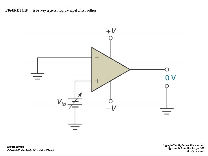 FIGURE 15. 19 A battery representing the input offset voltage. Robert Paynter Introductory Electronic