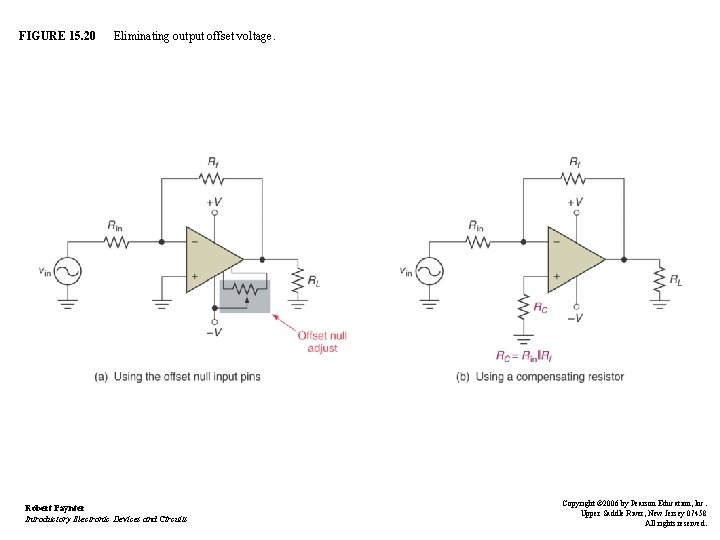 FIGURE 15. 20 Eliminating output offset voltage. Robert Paynter Introductory Electronic Devices and Circuits