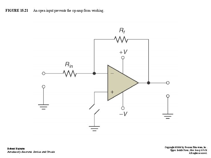 FIGURE 15. 21 An open input prevents the op-amp from working. Robert Paynter Introductory