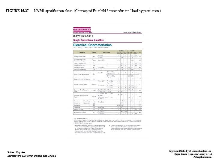 FIGURE 15. 27 KA 741 specification sheet. (Courtesy of Fairchild Semiconductor. Used by permission.