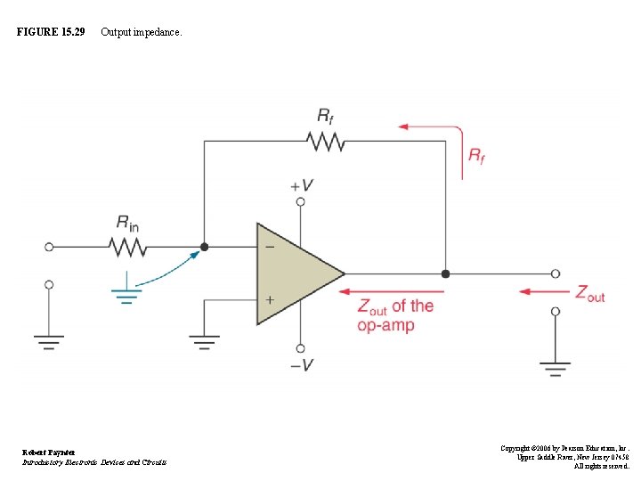 FIGURE 15. 29 Output impedance. Robert Paynter Introductory Electronic Devices and Circuits Copyright ©