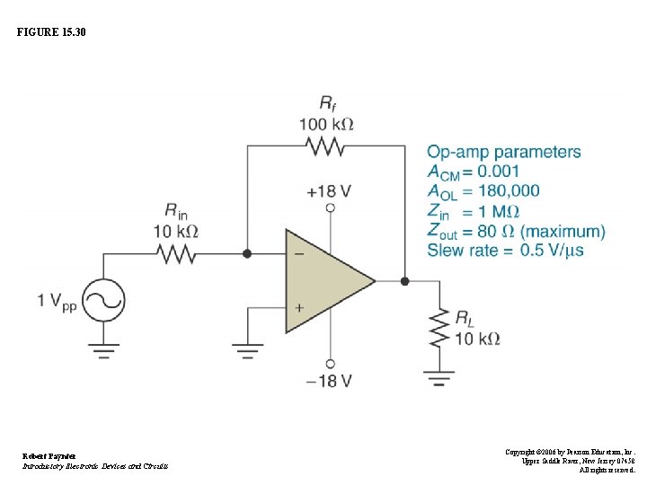 FIGURE 15. 30 Robert Paynter Introductory Electronic Devices and Circuits Copyright © 2006 by