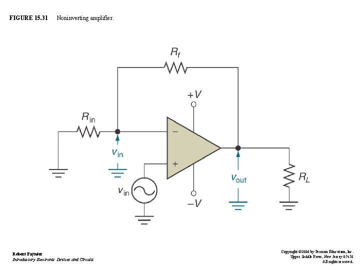 FIGURE 15. 31 Noninverting amplifier. Robert Paynter Introductory Electronic Devices and Circuits Copyright ©