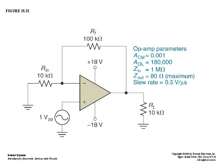 FIGURE 15. 32 Robert Paynter Introductory Electronic Devices and Circuits Copyright © 2006 by
