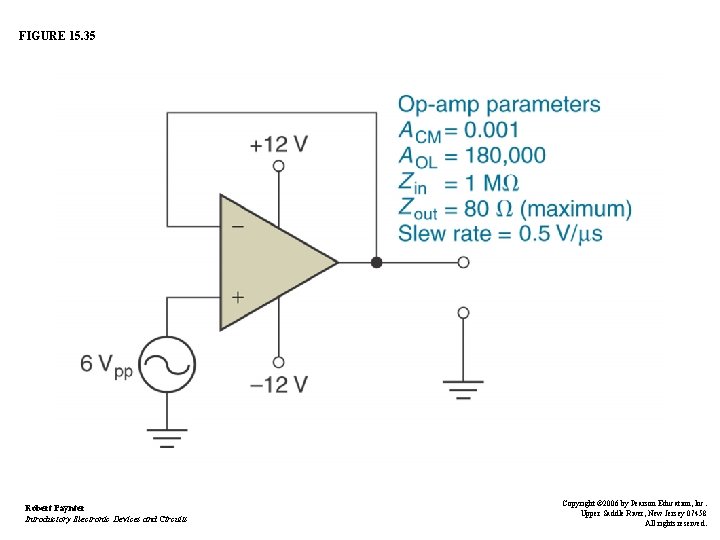 FIGURE 15. 35 Robert Paynter Introductory Electronic Devices and Circuits Copyright © 2006 by