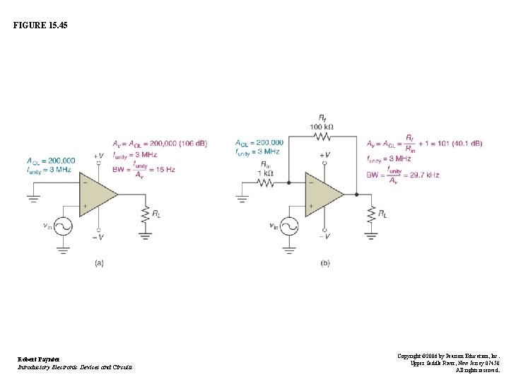 FIGURE 15. 45 Robert Paynter Introductory Electronic Devices and Circuits Copyright © 2006 by