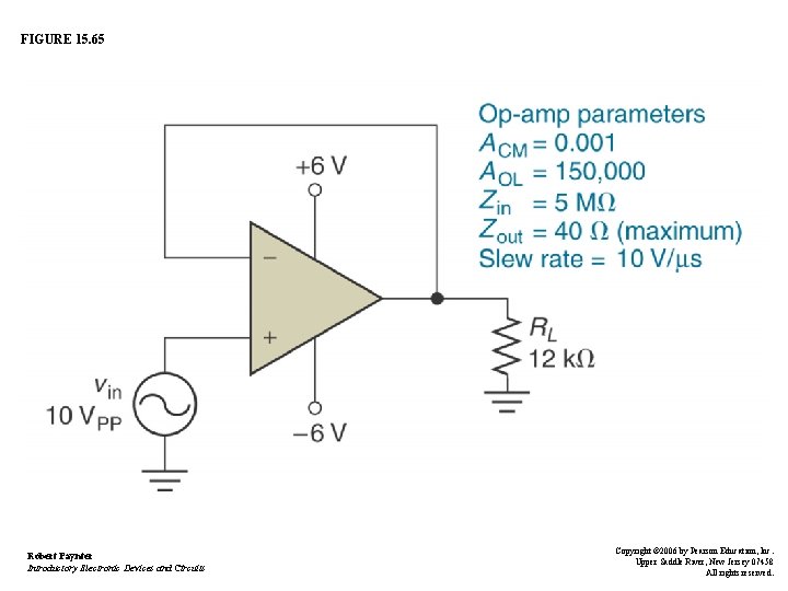 FIGURE 15. 65 Robert Paynter Introductory Electronic Devices and Circuits Copyright © 2006 by