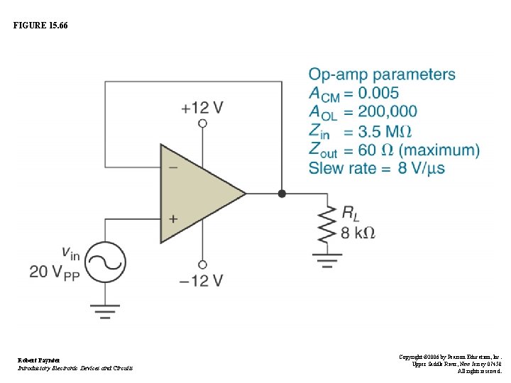 FIGURE 15. 66 Robert Paynter Introductory Electronic Devices and Circuits Copyright © 2006 by