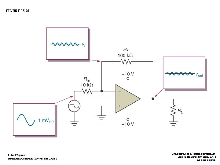 FIGURE 15. 70 Robert Paynter Introductory Electronic Devices and Circuits Copyright © 2006 by