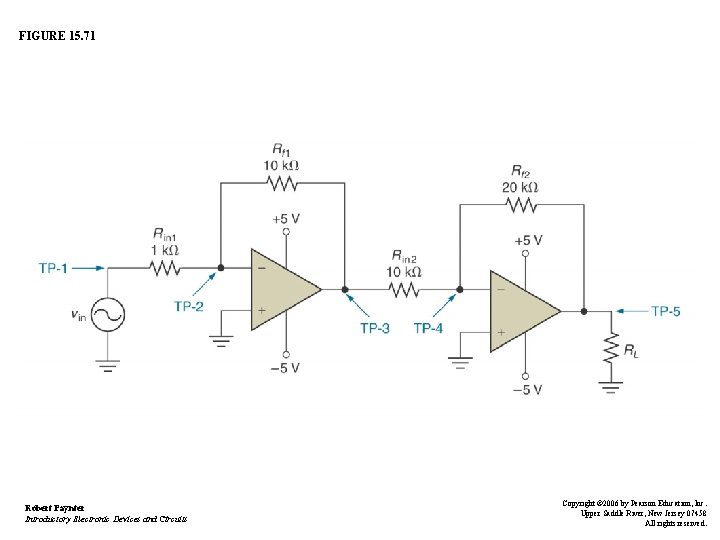 FIGURE 15. 71 Robert Paynter Introductory Electronic Devices and Circuits Copyright © 2006 by