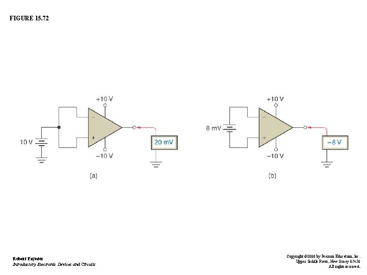 FIGURE 15. 72 Robert Paynter Introductory Electronic Devices and Circuits Copyright © 2006 by