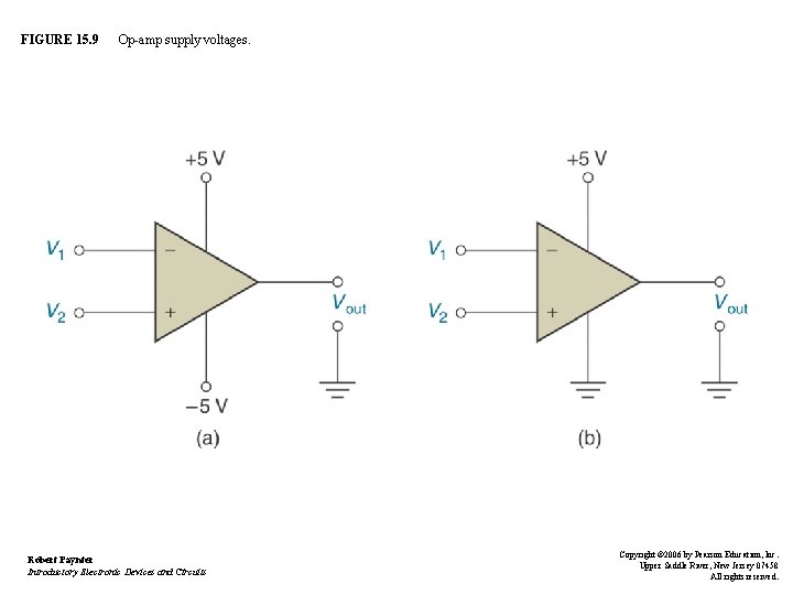 FIGURE 15. 9 Op-amp supply voltages. Robert Paynter Introductory Electronic Devices and Circuits Copyright