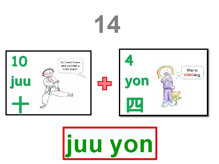 Numbers Counting in Japanese from 1 10 Pictures