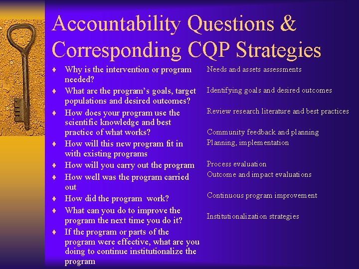 Accountability Questions & Corresponding CQP Strategies ¨ Why is the intervention or program Needs