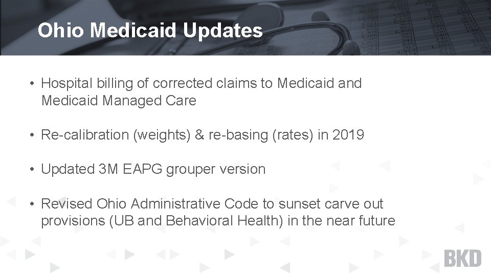Ohio Medicaid Updates • Hospital billing of corrected claims to Medicaid and Medicaid Managed