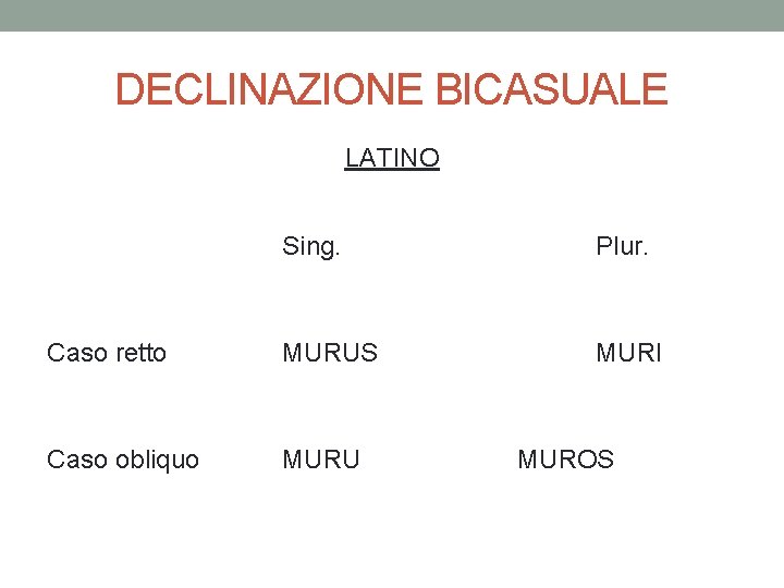 DECLINAZIONE BICASUALE LATINO Sing. Plur. Caso retto MURUS MURI Caso obliquo MURU MUROS 