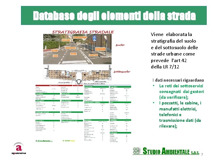 Database degli elementi della strada Viene elaborata la stratigrafia del suolo e del sottosuolo