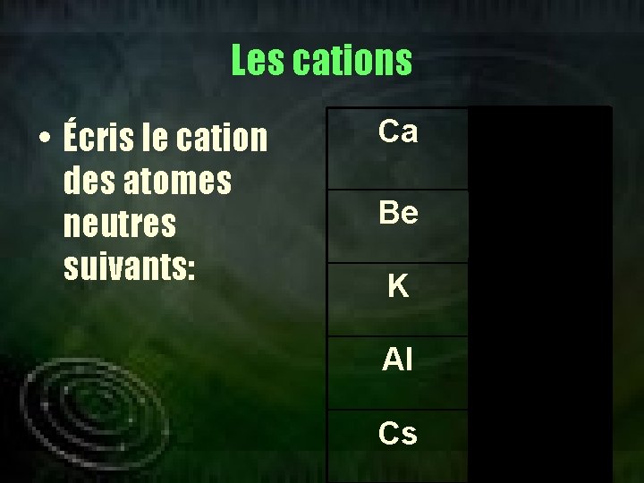 Les cations • Écris le cation des atomes neutres suivants: Ca +2 Ca Be