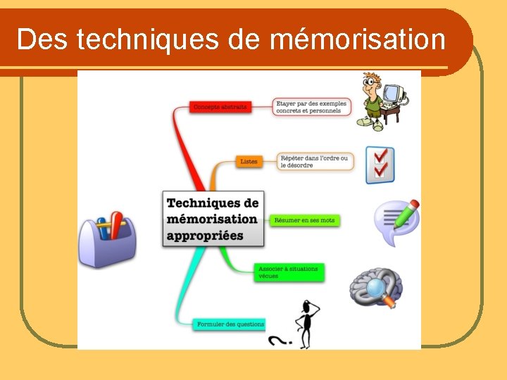 Des techniques de mémorisation 