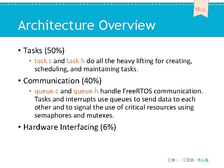 12 /23 Architecture Overview • Tasks (50%) • task. c and task. h do
