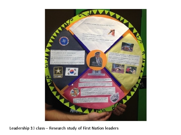 Leadership 10 class – Research study of First Nation leaders 