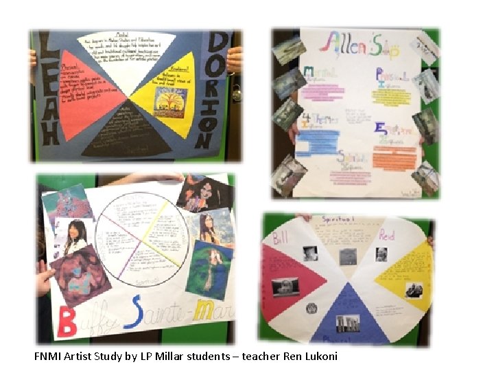 FNMI Artist Study by LP Millar students – teacher Ren Lukoni 