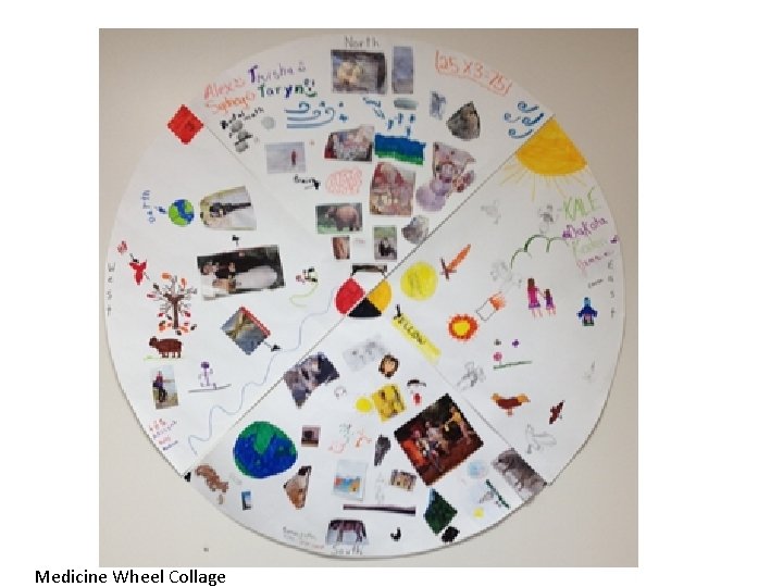 Medicine Wheel Collage 