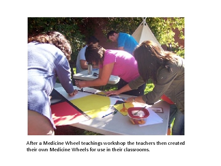 After a Medicine Wheel teachings workshop the teachers then created their own Medicine Wheels