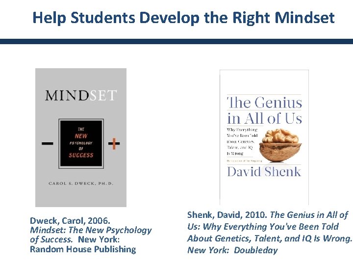 Help Students Develop the Right Mindset Dweck, Carol, 2006. Mindset: The New Psychology of