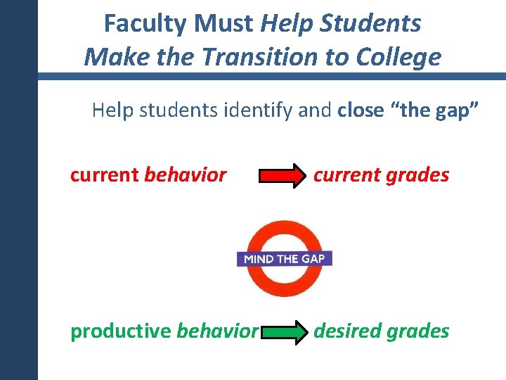 Faculty Must Help Students Make the Transition to College Help students identify and close