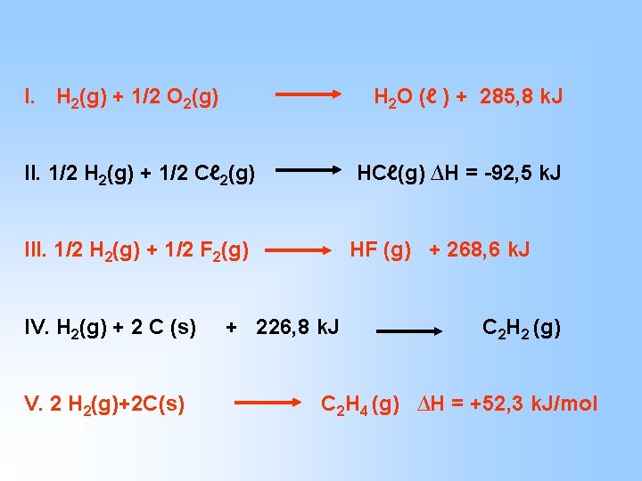 I. H 2(g) + 1/2 O 2(g) H 2 O (ℓ ) + 285, I. H 2(g) + 1/2 O 2(g) H 2 O (ℓ ) + 285,