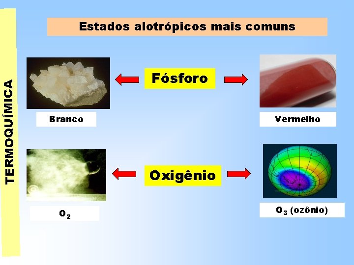 TERMOQUÍMICA Estados alotrópicos mais comuns Fósforo Branco Vermelho Oxigênio O 2 O 3 (ozônio) TERMOQUÍMICA Estados alotrópicos mais comuns Fósforo Branco Vermelho Oxigênio O 2 O 3 (ozônio)
