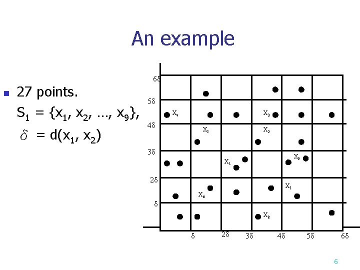 An example n 27 points. S 1 = {x 1, x 2, …, x