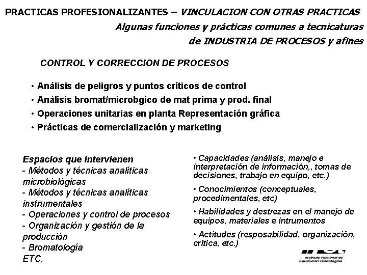 PRACTICAS PROFESIONALIZANTES – VINCULACION CON OTRAS PRACTICAS Algunas funciones y prácticas comunes a tecnicaturas