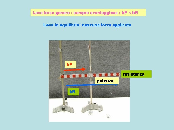 Leva terzo genere : sempre svantaggiosa : b. P < b. R Leva in