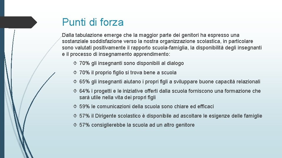 Punti di forza Dalla tabulazione emerge che la maggior parte dei genitori ha espresso